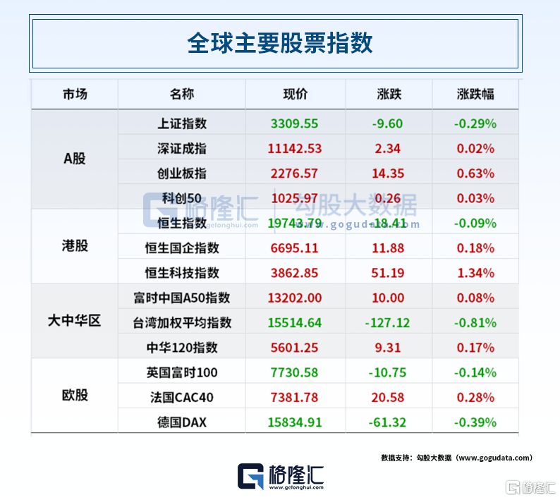 澳门二四六天天资料大全2025，澳门二四六天天资料大全（2025版）