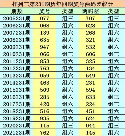香港二四六免费开奖，香港二四六免费开奖结果公布