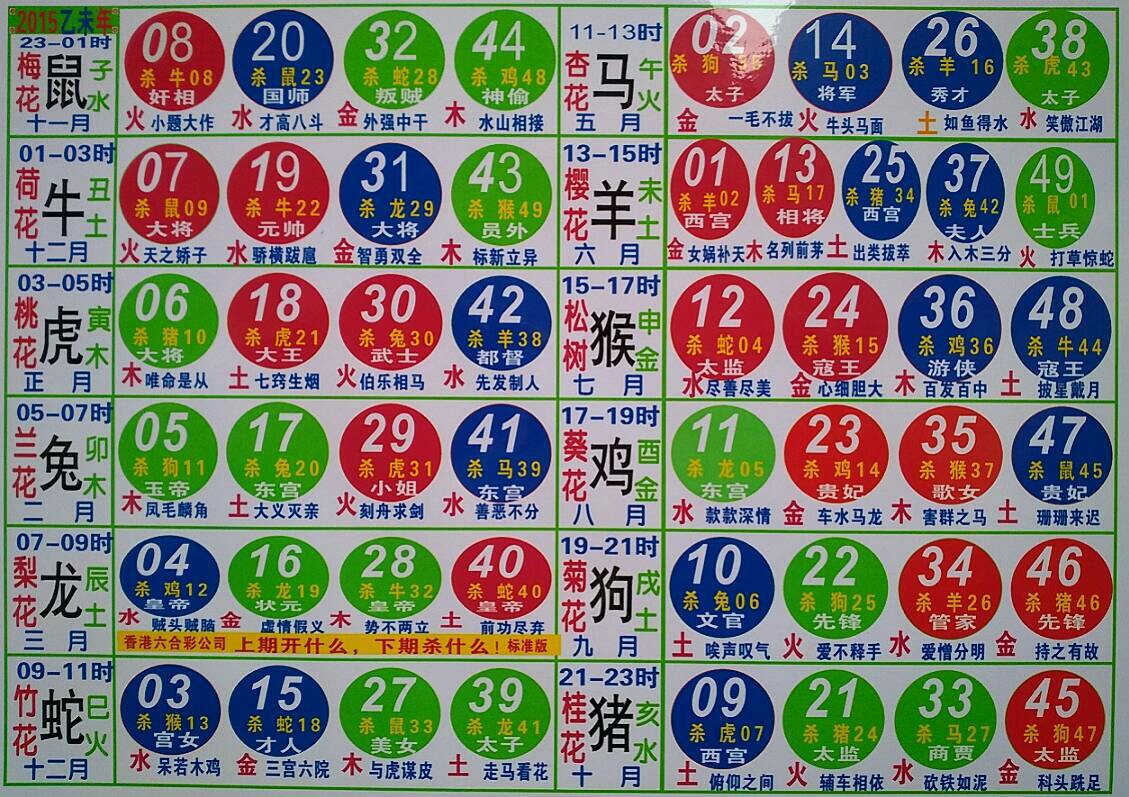 澳门天天彩期期精准十二生肖，澳门天天彩期期精准十二生肖预测