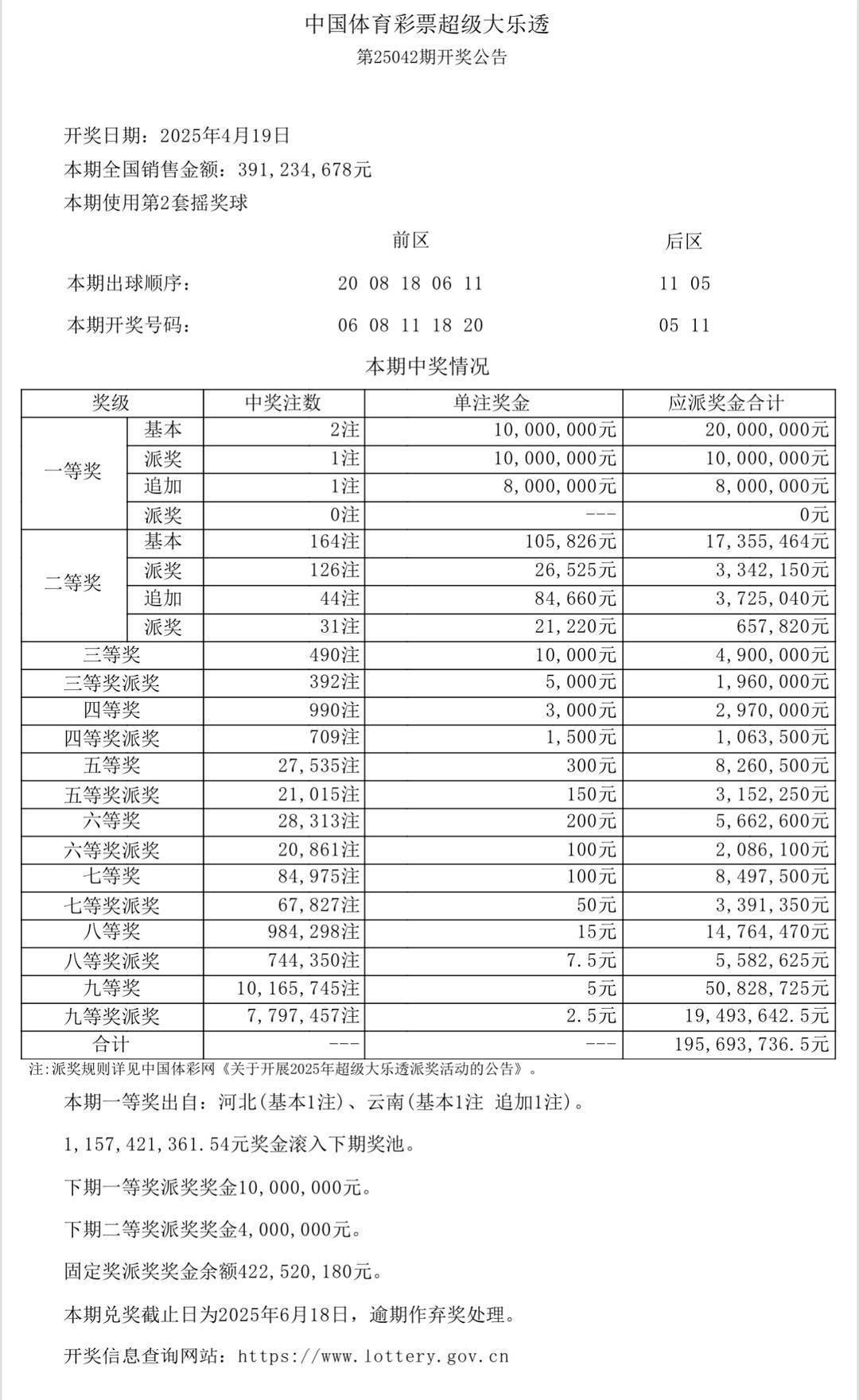 新澳门今晚开奖结果开奖记录查询——一网打尽最新开奖动态，澳门最新开奖结果及记录查询——掌握最新开奖动态