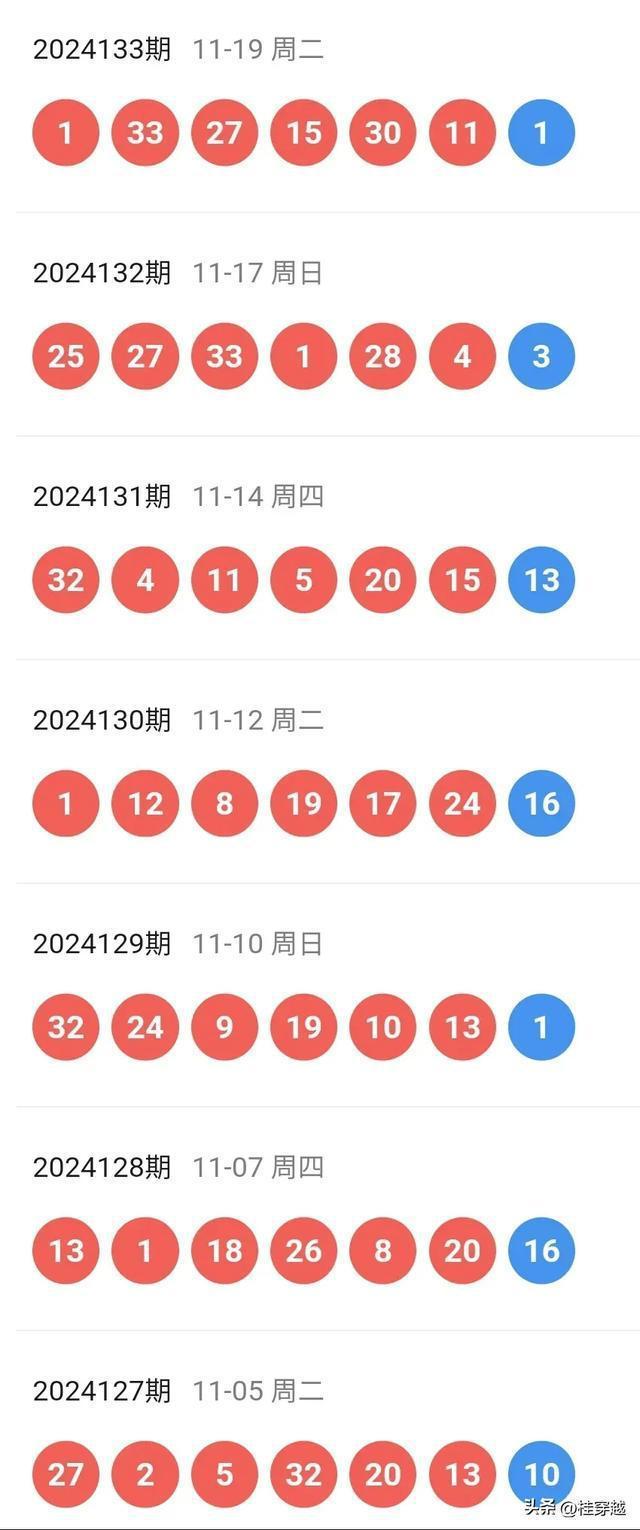 揭秘，2025新澳门今晚9点30开奖号码大解密，揭秘，2023年新澳门今晚9点30开奖号码大解密独家报道