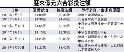 香港期期准正版资料大全——探索信息的海洋，香港期期准正版资料大全，信息海洋的探索之旅