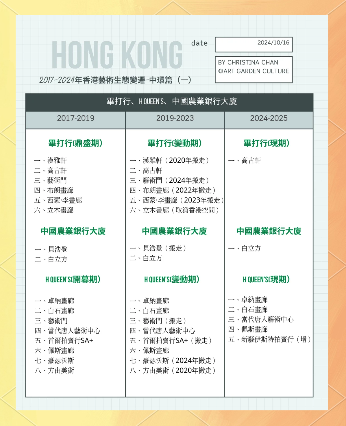热点 第443页