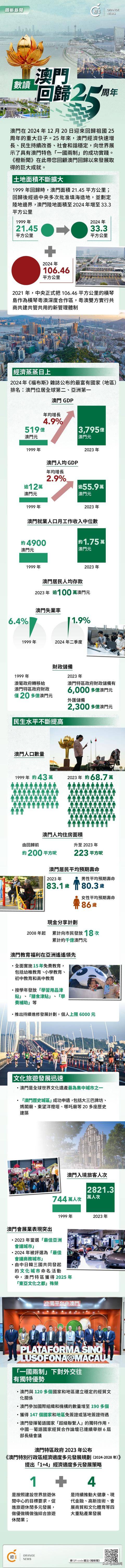 热点 第445页