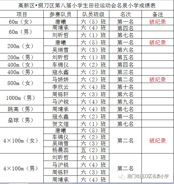 揭秘2025新奥历史开奖记录表，揭秘，2025新奥历史开奖记录全解析