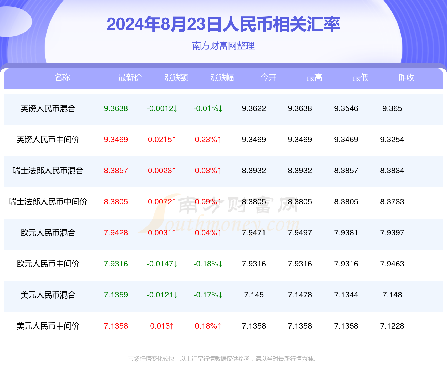 探索新澳门今期开奖号码的秘密，澳门新开奖号码揭秘，探索最新开奖秘密