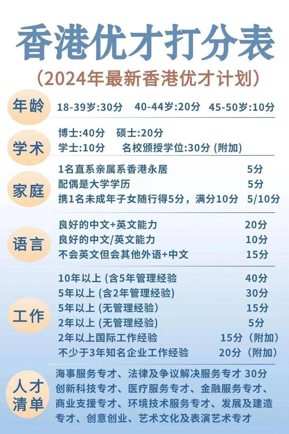 二四六香港资料期期准最新，香港期期准最新资料 246期独家揭秘