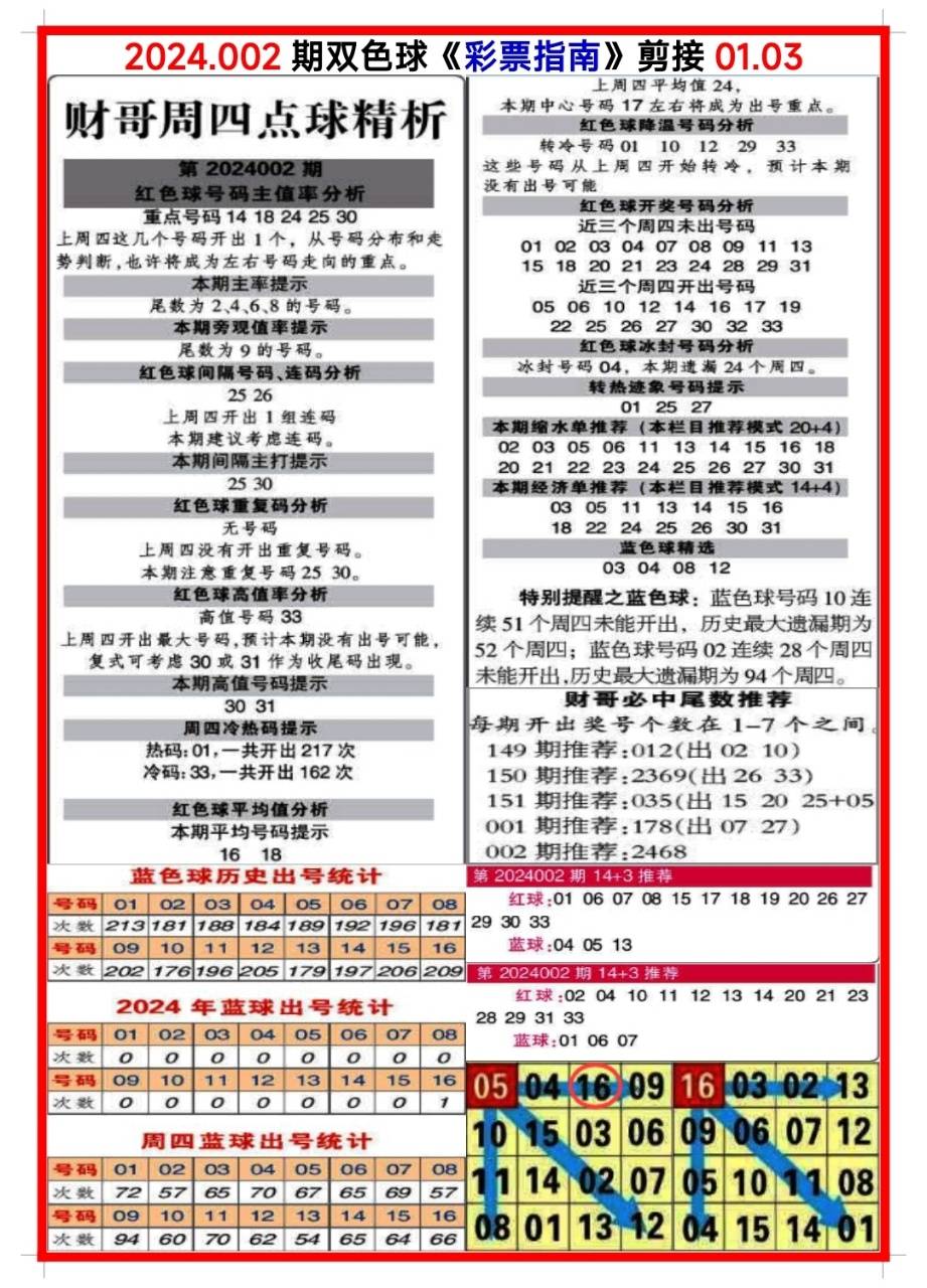 白小姐今晚特马期期准六的神秘面纱，白小姐今晚特马期期准六的神秘面纱揭晓