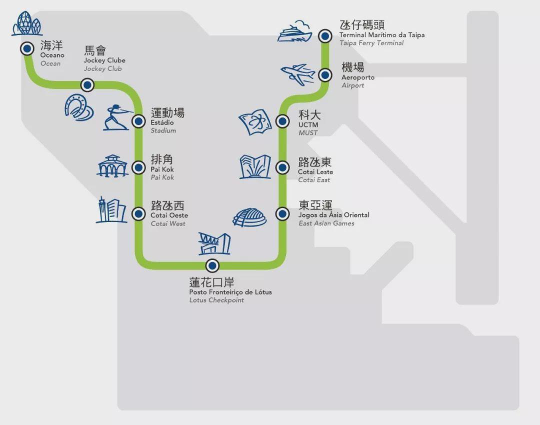 马会传真资料2025新澳门，澳门马会传真资料揭秘，探索未来的新篇章（2025）