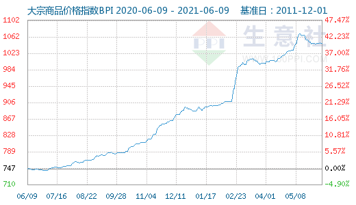 2025新澳天天资料免费大全——一网打尽最新信息，2025新澳天天资料免费大全，最新信息一网打尽