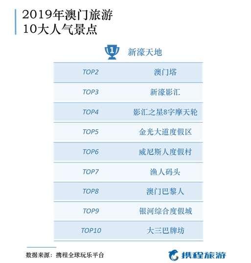 2025年新澳门夭夭好彩最快开奖结果，澳门彩票开奖结果，最新消息与预测分析
