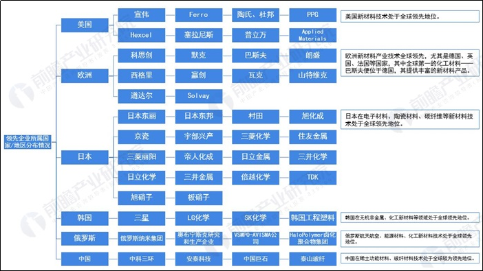 2025全年資料免費大全優勢，2025全年資料免費大全，全面優勢解析