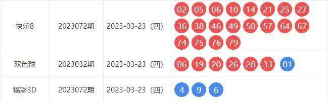 香港今晚开奖结果查询表，香港今晚开奖结果查询表公布