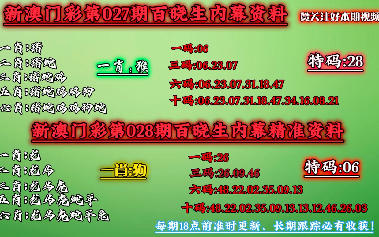 新澳门今晚必中一肖一码准确，澳门今晚必中一肖一码预测精准