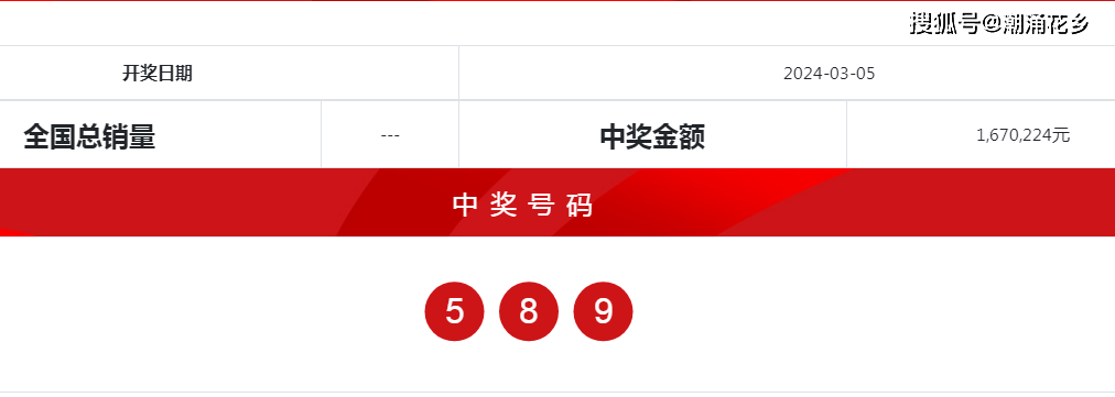 0149开奖结果中奖查询，0149期开奖结果中奖查询公布