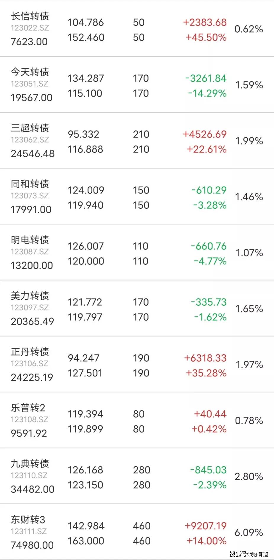 天不盈彩944cc，天不盈彩的神秘面纱，探索944cc的魅力之源