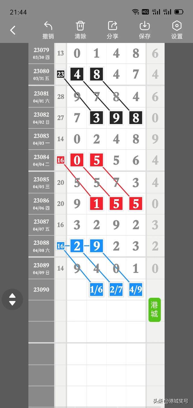 热点 第438页