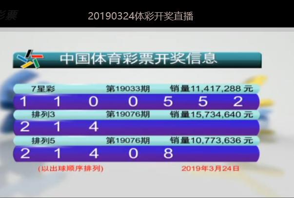 揭秘，2025澳门最近十五期开奖结果全景解析，澳门开奖结果全景解析，揭秘最近十五期开奖数据（截至2025年）