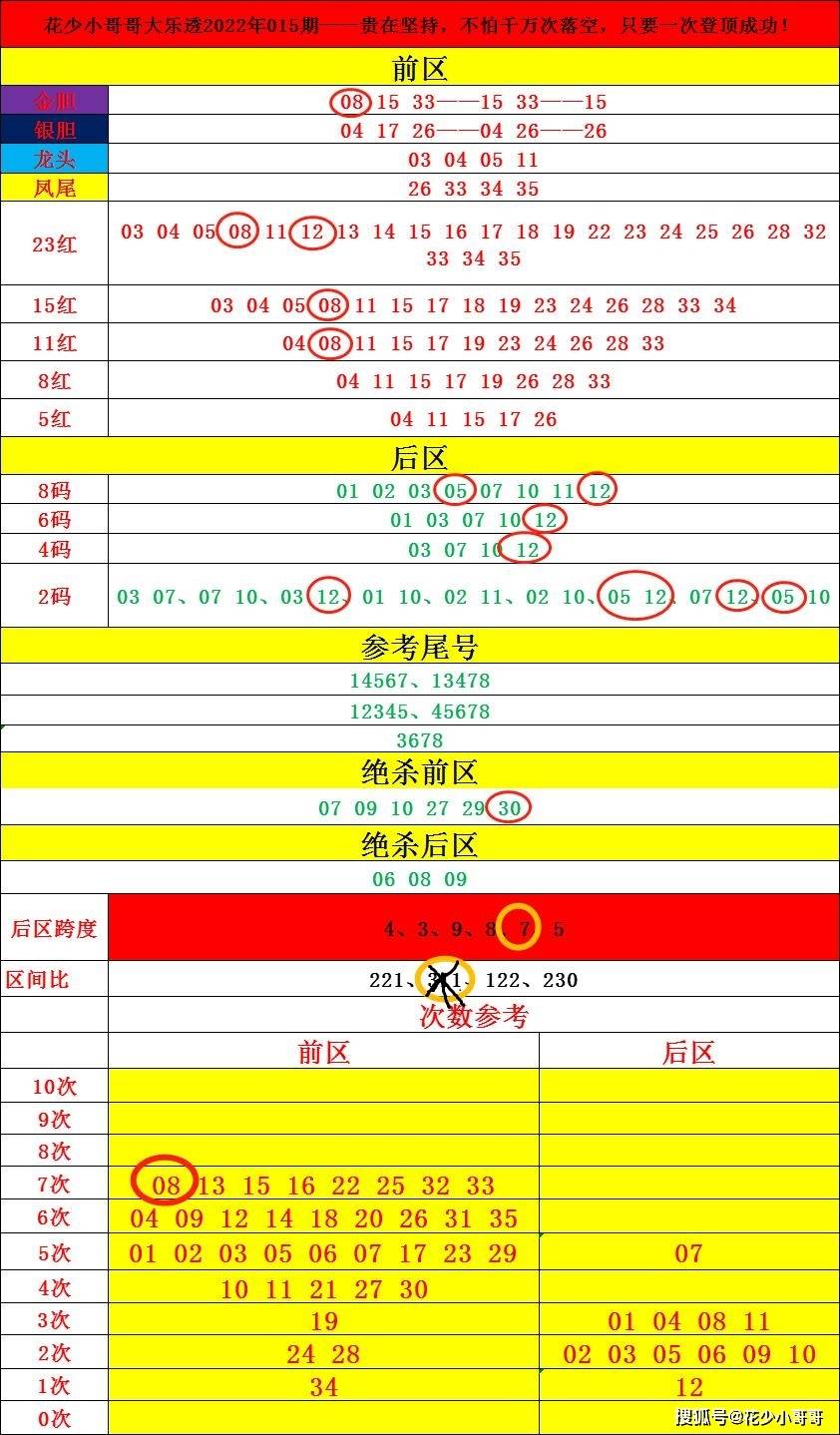 揭秘澳门马资料第四期结果，深度解析与趋势预测，澳门马资料第四期结果深度解析与趋势预测揭秘
