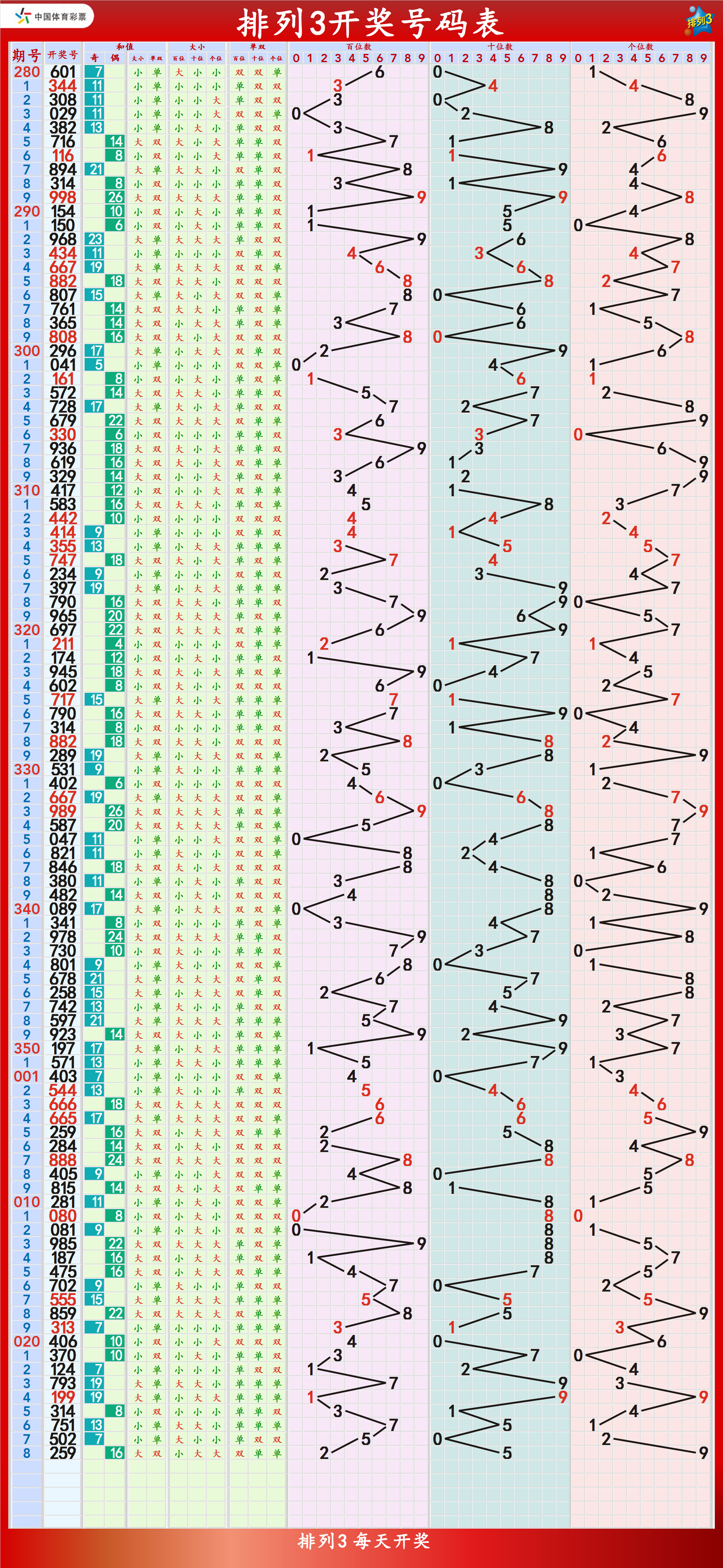 探索未来，2025年一肖一码一中014期的数字奥秘，揭秘未来数字奥秘，2025年一肖一码一中014期的探索之旅