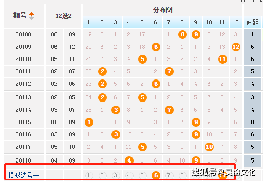 2025澳门特马今晚开奖53期蛇蛋图，澳门特马第53期蛇蛋图揭晓，开奖在即