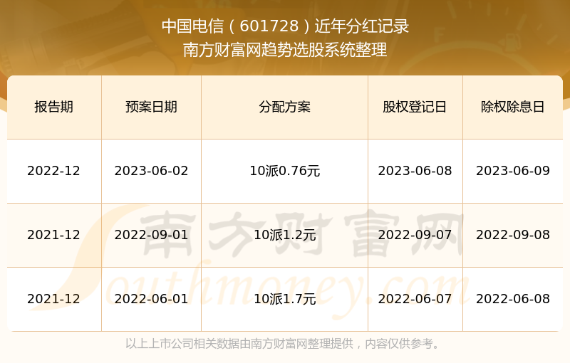 2024年澳门历史记录，澳门历史记录，追溯至2024年澳门历史变迁