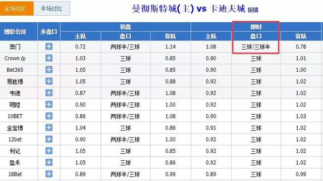2025年新澳门今晚开奖结果查询表新澳门彩出号综合走势，澳门彩票开奖结果查询表及走势分析