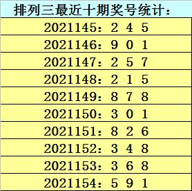 chenxinyao 第15页