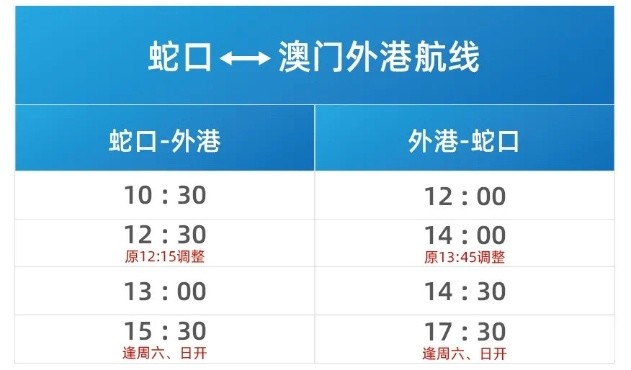 揭秘2025年新澳门开码记录，一网打尽数字世界的秘密，揭秘新澳门开码记录，数字世界的秘密一网打尽（2025年）