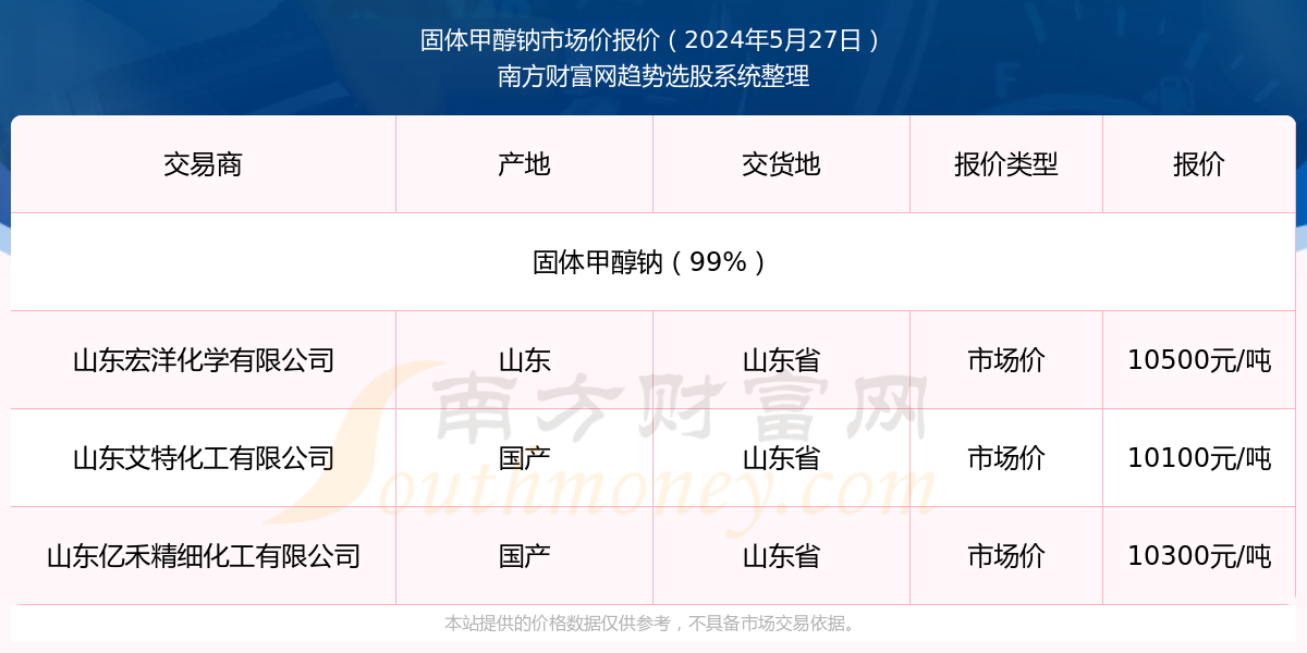 新奥全部开奖记录查询2023年，一网打尽，揭晓幸运轨迹，揭秘新奥彩票开奖记录，一网打尽2023年幸运轨迹