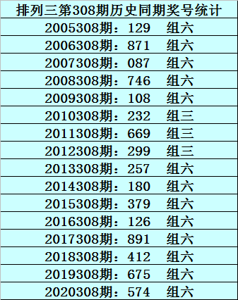 澳门一码一肖100准吗？揭秘第308期的秘密，揭秘澳门一码一肖预测准确性及第308期秘密探究