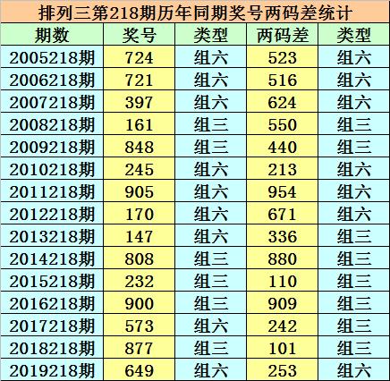 香港最新二四六开奖结果，一网打尽所有细节，香港最新二四六开奖结果全景揭秘，细节一网打尽