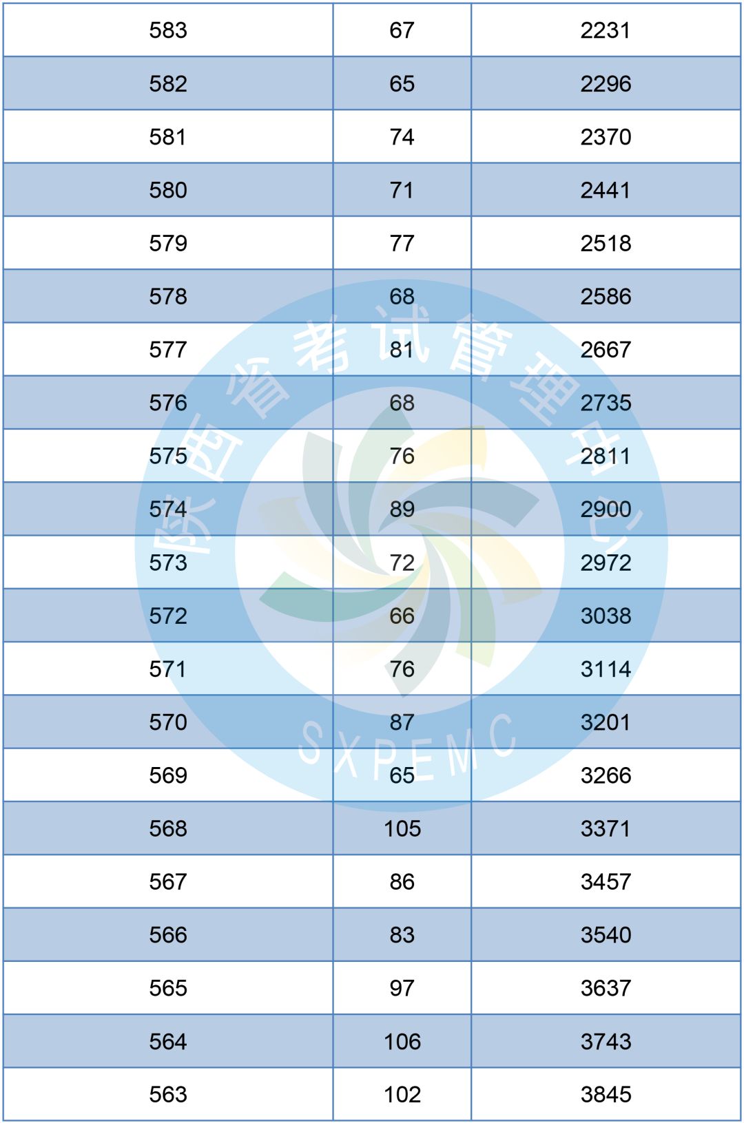 2025澳门特马今期开奖结果查询表，澳门特马开奖结果查询表（最新更新至XXXX年）