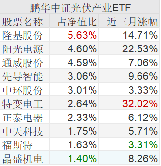 2025新澳门天天开好彩大全孔的五伏