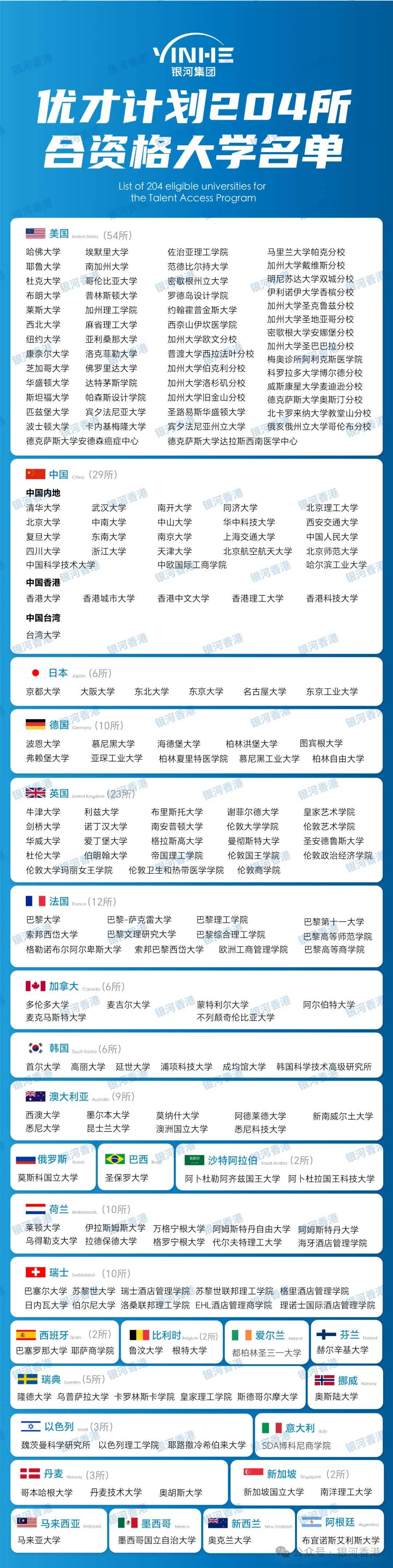 2025今晚香港开特马