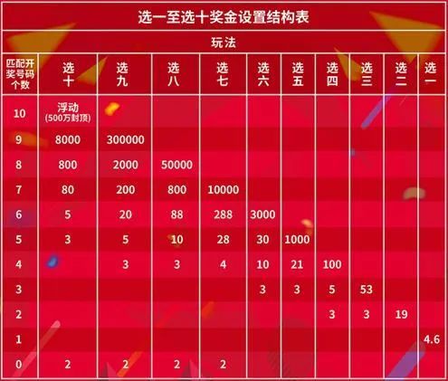 热点 第428页