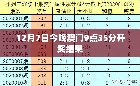 今晚澳门开什么数？揭秘赌博背后的故事，揭秘赌博背后的故事，澳门今晚开奖数字揭晓