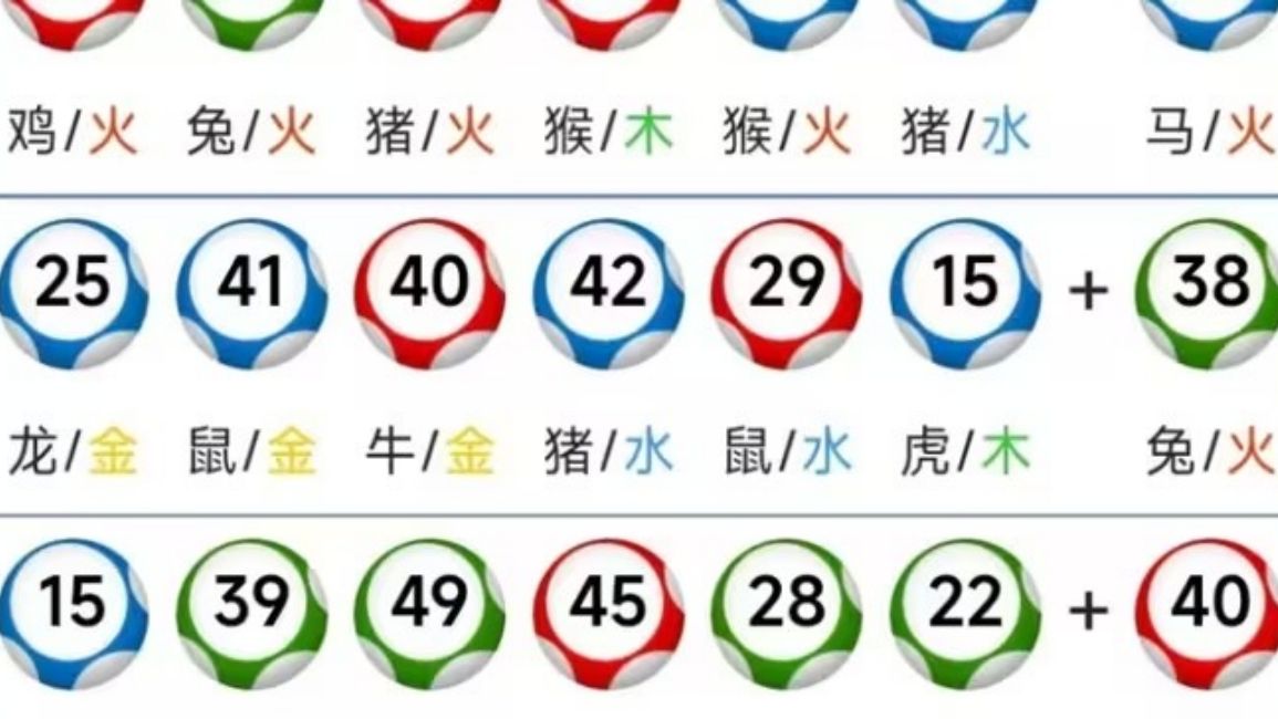 揭秘2025澳门天天开奖大全生肖图，揭秘，澳门天天开奖生肖图全解析（2025版）