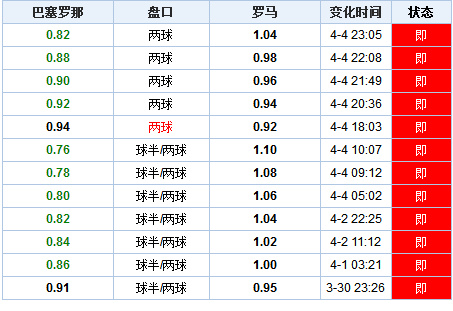 nanyao 第12页
