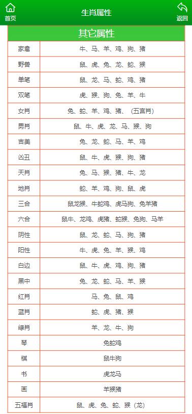 澳门资料免费大全集狗恶酒酸打一生肖，澳门资料免费大全集，生肖与狗恶酒酸之谜
