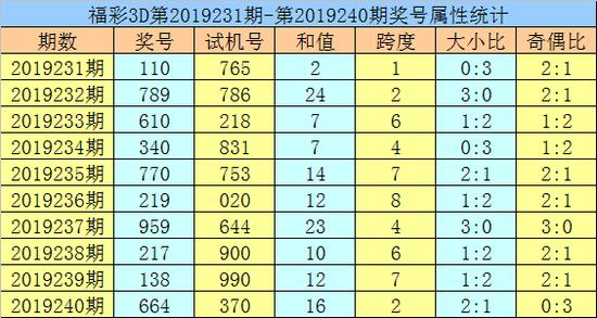 揭秘新澳门黄大仙8码大公开双色奥秘，揭秘新澳门黄大仙双色奥秘，揭秘8码大公开的秘密