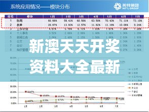新澳天天开奖资料解析与推荐——面对资料不全的挑战，新澳天天开奖资料解析与推荐，应对资料不全的挑战
