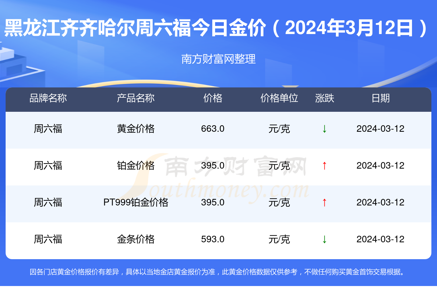 揭秘，如何轻松查询2025年新奥开奖结果，揭秘轻松查询新奥开奖结果的方法（2025年）