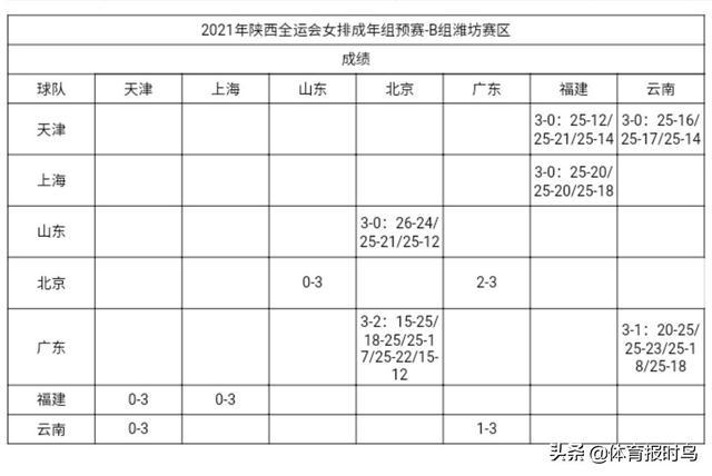 澳门开奖结果及开奖记录表01查澳门传真，澳门开奖结果及记录表，01期开奖传真查询
