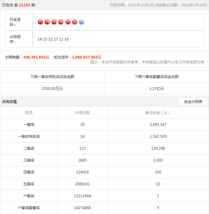 香港今晚彩票特号预测与热门话题探讨（2023年），香港彩票特号预测与热门话题探讨（2023年最新分析）