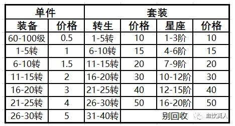 新澳天天开奖资料大全最新更新，第54期图片及价格表查询详解，新澳第54期开奖资料大全，最新图片及价格表详解