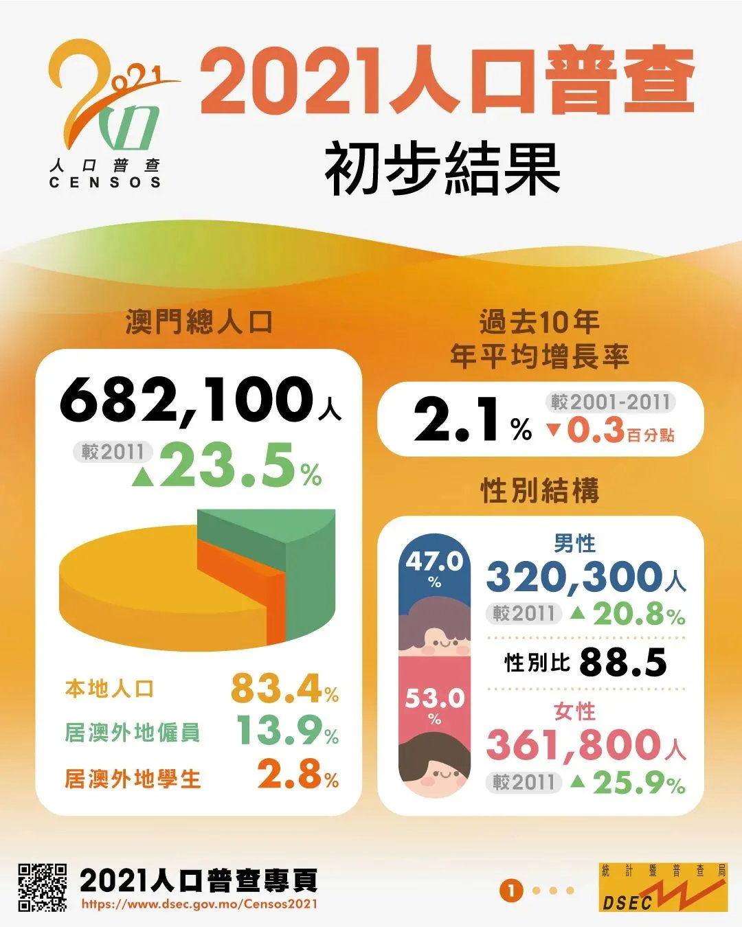 2021年澳门免费全年资料,曾是工程师多年处理难民问题，澳门免费全年资料揭秘，工程师处理难民问题的多年经验分享