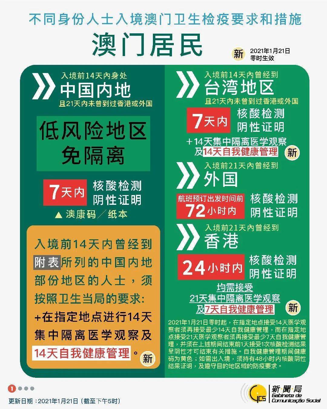 新澳今天最新资料2025年三期必出/肖，新澳2025年三期必出肖最新资料揭秘