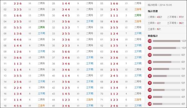 澳门开奖结果2020，开奖记录与开奖历史的深度解析，澳门开奖结果2020深度解析，开奖记录与历史的探索