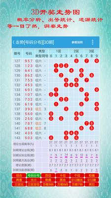 2025澳门天天开好彩大全——免费下载软件的全新体验，澳门彩票软件全新体验，免费下载，天天好彩预测大全